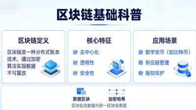 OKX 账号安全设置全攻略：谷歌验证、密保、防盗号核心操作