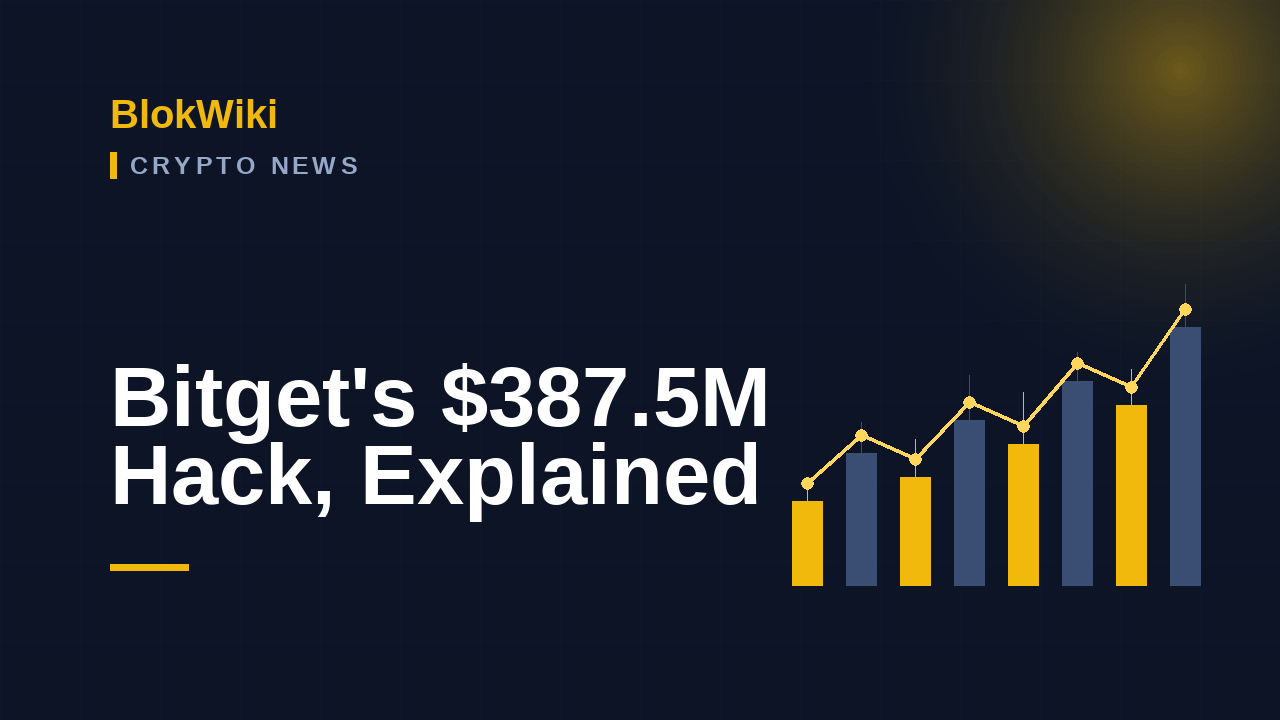 Bitget $387.5M Hack Explained: What Happened, Repayment & Security Upgrades Bitget hack,Bitget hacked,Bitget $387.5M,Bitget hack 2026,is Bitget safe,Bitget 