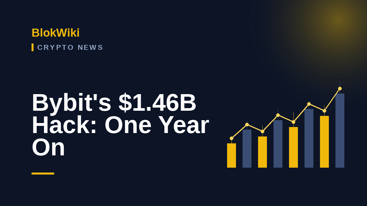 Bybit's $1.46B Hack, One Year On: Suing North Korea's Lazarus Group Bybit hack,Bybit $1.46 billion,Bybit lawsuit North Korea,Lazarus Group,North Kor