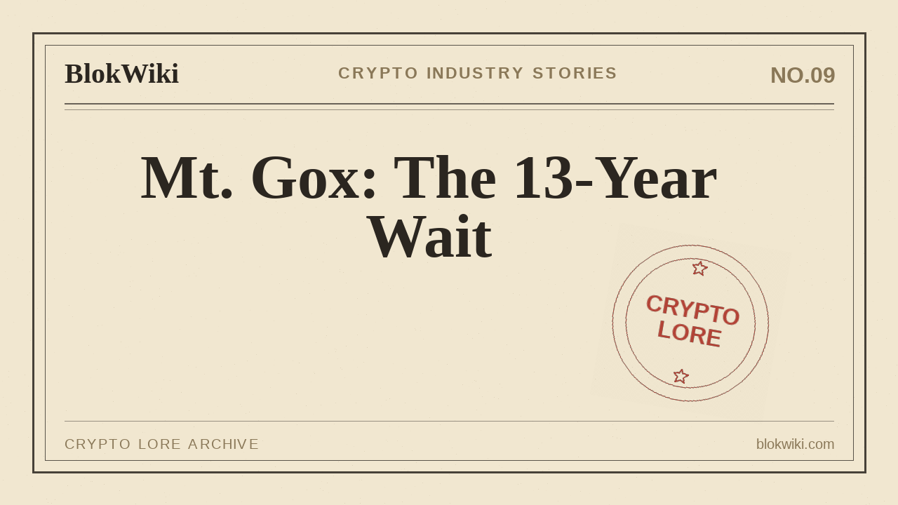 Mt. Gox at 13 Years: What Happened After 850,000 BTC Vanished mt gox payout,mt gox repayment,mt gox creditors paid,mt gox bitcoin,mt gox colla