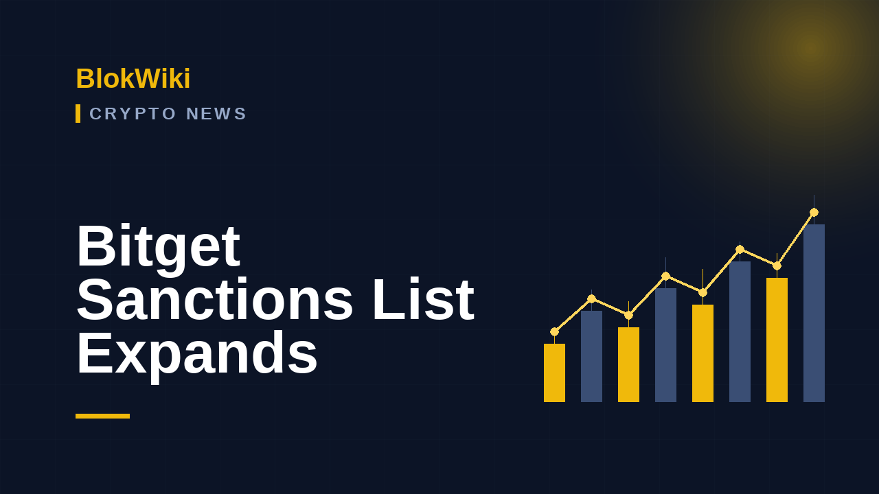 Bitget Adds Cryptomus, Heleket, TokenSpot, BitBank to Sanctions List Bitget sanctions compliance,Bitget restricted list,Bitget account terminated,Cry