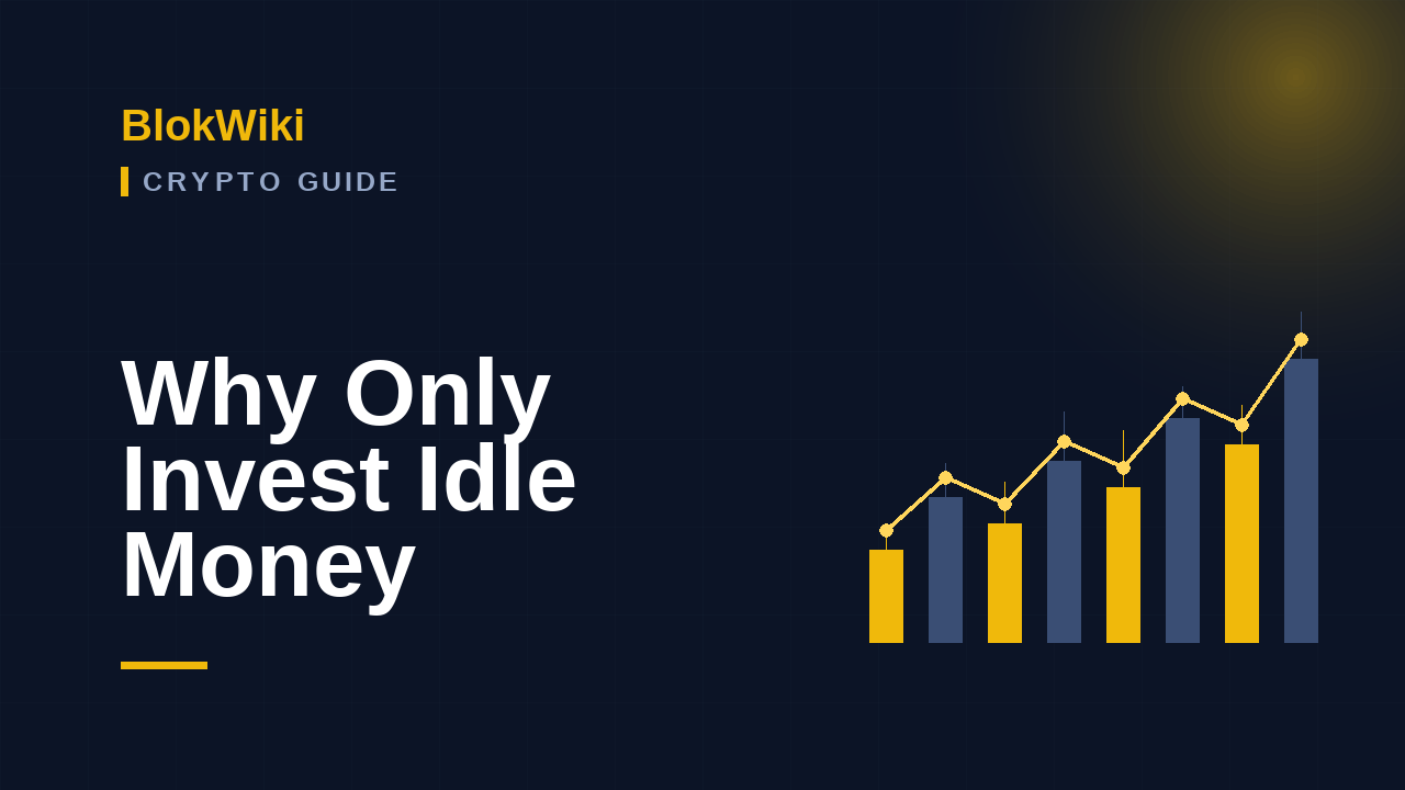 Investment Mindset Lesson 1: Why "Only Invest What You Can Afford to Lose" Matters investment mindset,invest what you can afford,mentality management,investment ri