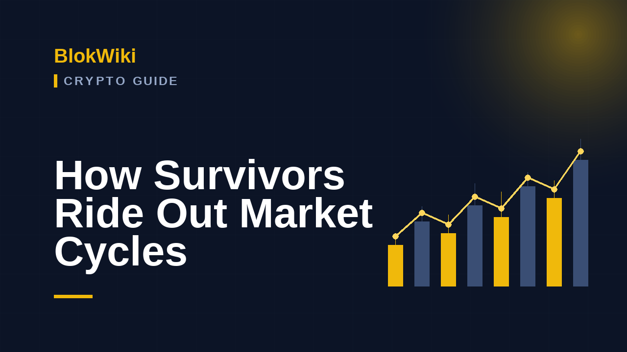 Looking Back at History: What Those Who Survived Market Cycles Did Right market cycle,historical experience,survive,investment wisdom,cycle survival,inve