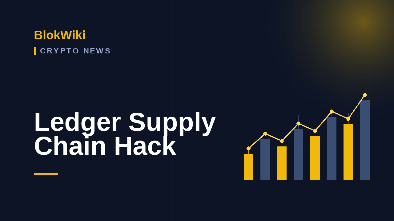 Ledger Reseller Implants: Losses Near $93M, and the Flaw Was Hardware ledger hack,ledger hardware implant,ledger reseller attack,CryptoBilis,ledger re